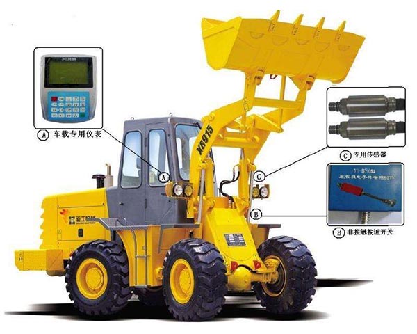 動態(tài)裝載機(jī)電子秤稱重不準(zhǔn)怎么校準(zhǔn)?