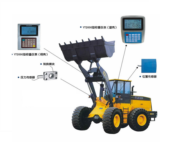 裝載機(jī)電子秤適合哪些領(lǐng)域使用？